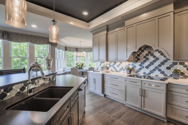 Customization Options